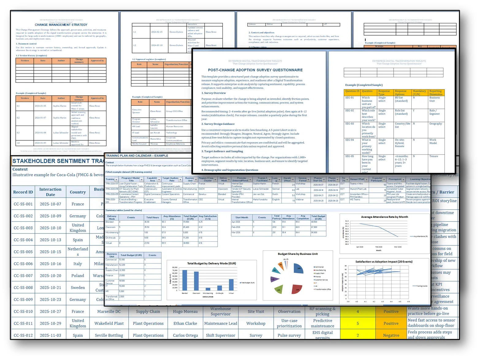 Digital Transformation Project Slides